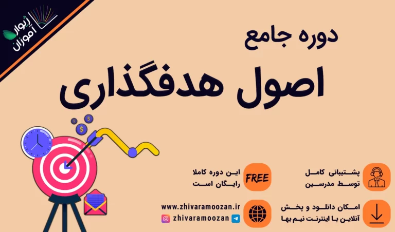 اصول هدفگذاری