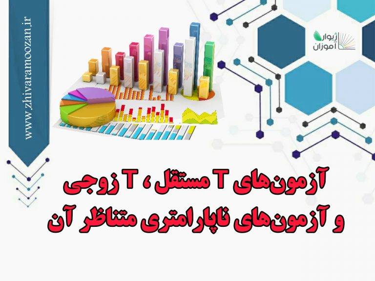 آزمون های T مستقل، T زوجی و آزمونهای ناپارامتری متناظر آن