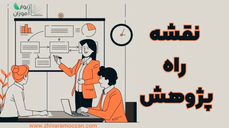 نقشه راه پژوهش – صفر تا صد مسیر پژوهش و آموزشهای لازم!