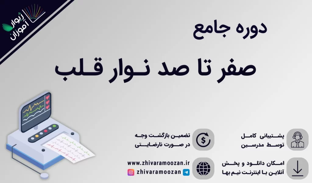 تفسیر نوار قلب – صفر تا صد نوار قلب، از نحوه گرفتن تا تفسیر آن!