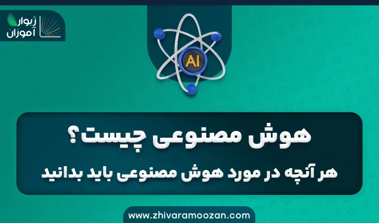 هوش مصنوعی چیست؟  |هر آنچه در مورد هوش مصنوعی باید بدانید