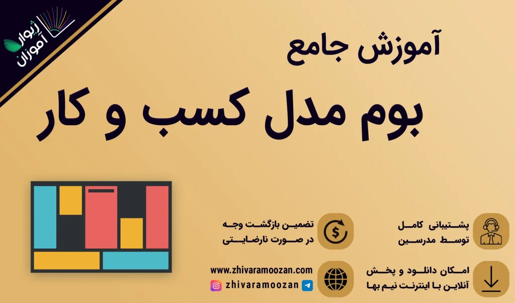آموزش بوم مدل کسب و کار یک دوره‌ی مهم و کاربردی برای کار آفرینان است.