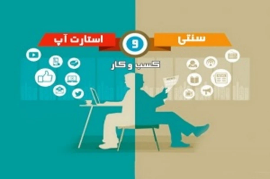 استارتاپ چیست