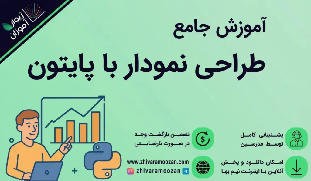 آموزش طراحی نمودار با پایتون
