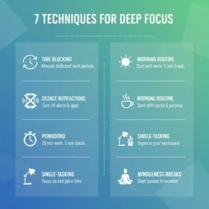 خلاصه کتاب Deep Work برای دانشجویان | 7 تکنیک تمرکز عمیق برای یادگیری سریع‌تر
